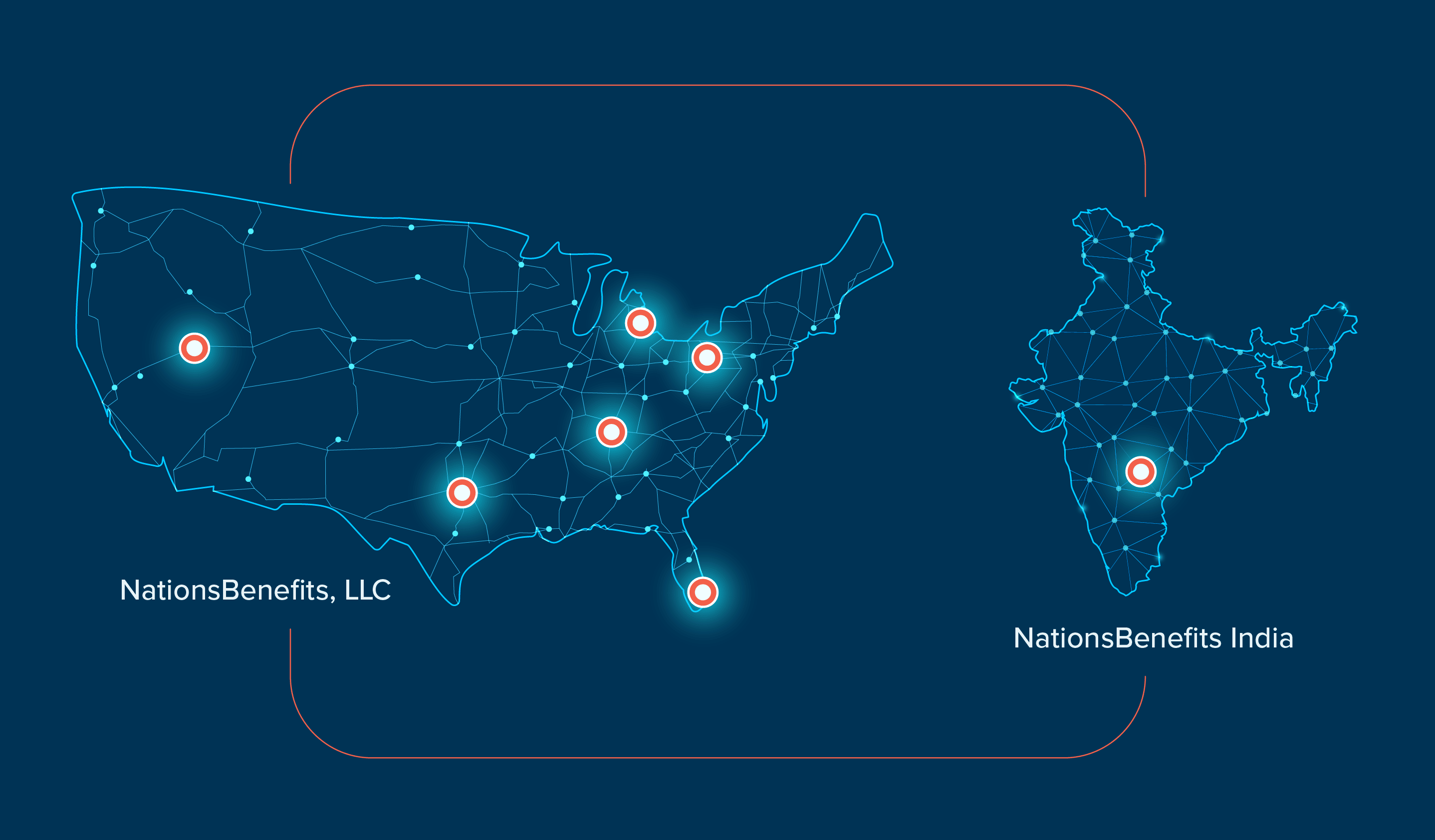 Mybenefits Nationsbenefits Com Participating Stores - 9w66yrl