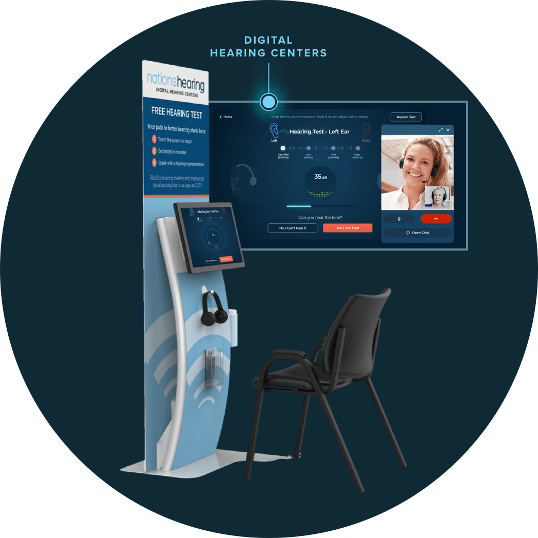 Digital Hearing Centers