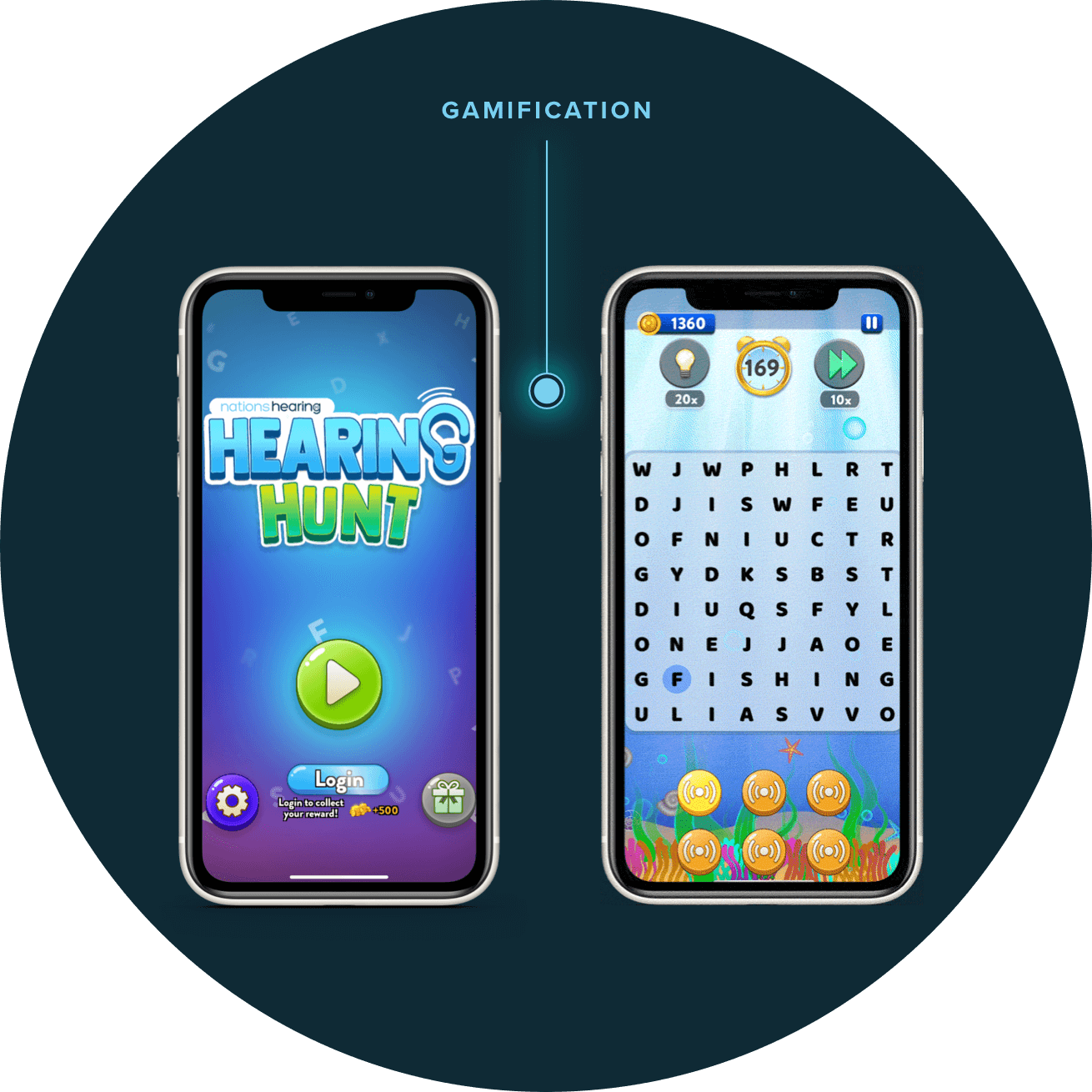 Gamification